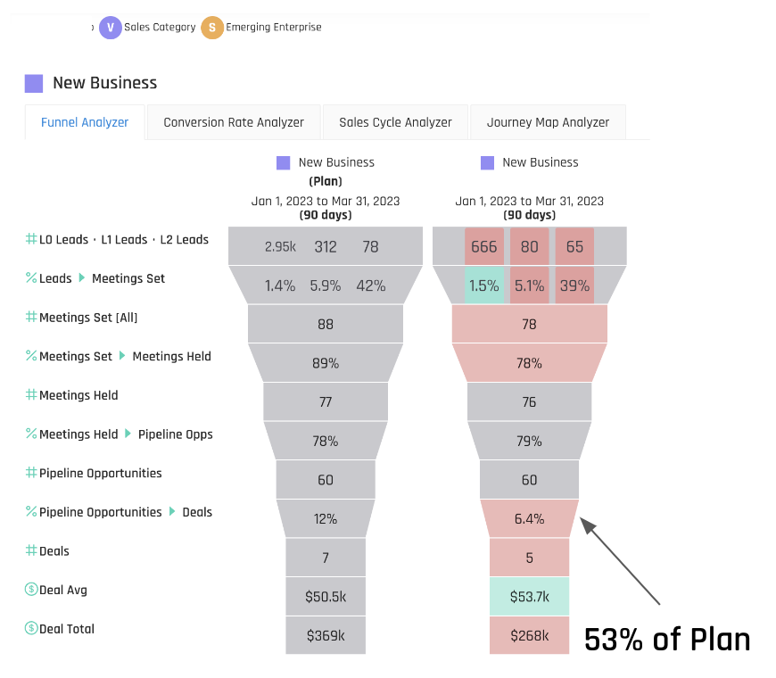 CZ Insight EE v plan